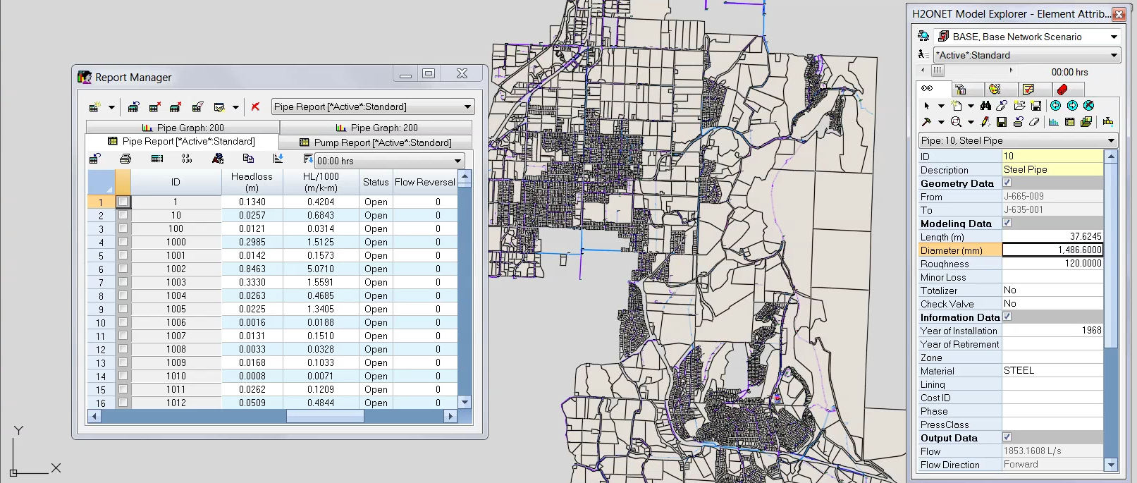 BMID Water Model — H2ONET hydraulic model screenshot